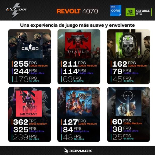 PcCom Revolt 4070 Intel Core i7-13700HX/16GB/1TB SSD/RTX 4070/15.6"