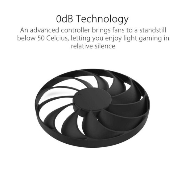 ASUS Dual GeForce RTX 4070 SUPER OC Edition 12GB GDDR6X DLSS3