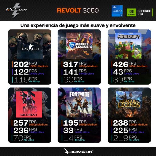 PcCom Revolt 3050 Intel Core i7-13700H/16GB/1TB SSD/RTX 3050/15.6?