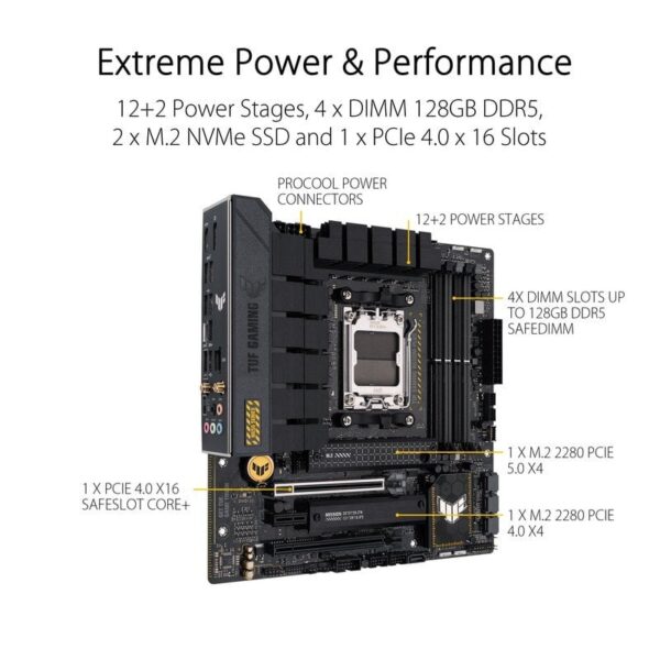 ASUS TUF GAMING B650M-PLUS WIFI