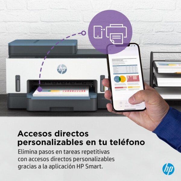 HP Smart Tank 7306 Impressora Multifunções a Cores Duplex WiFi + 3 anos de tinta incluídos