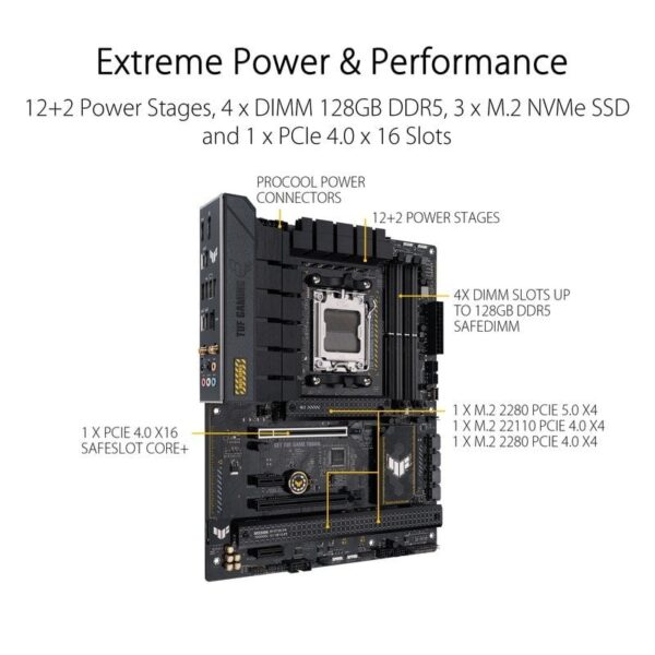 ASUS TUF GAMING B650-PLUS WIFI