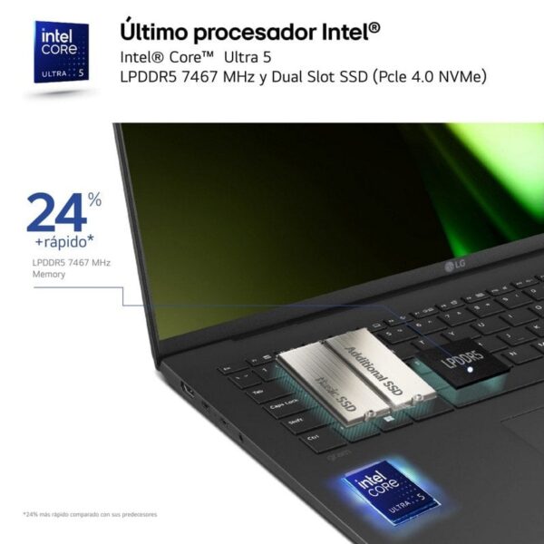 LG gram 16ZD90S-G.AX75B Intel Core Ultra 7 155H/16GB/512GB SSD/16"