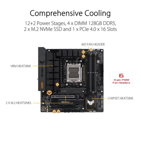 ASUS TUF GAMING B650M-PLUS WIFI