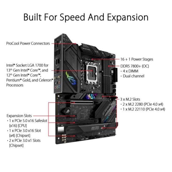 ASUS ROG STRIX B760-F GAMING WIFI