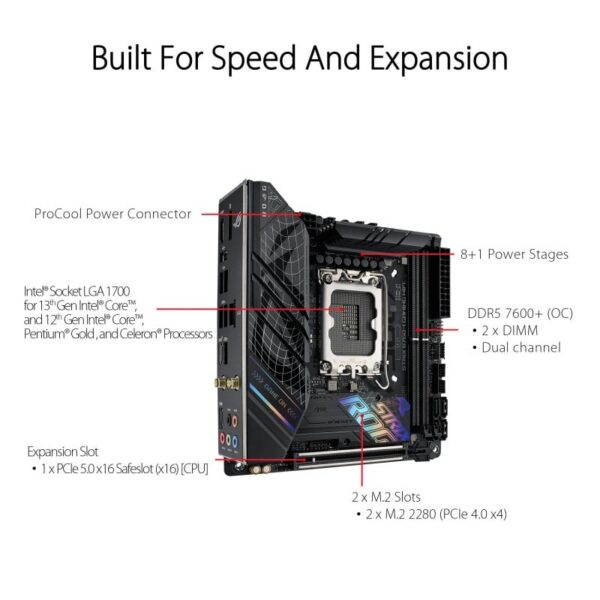 ASUS ROG STRIX B760-I GAMING WIFI