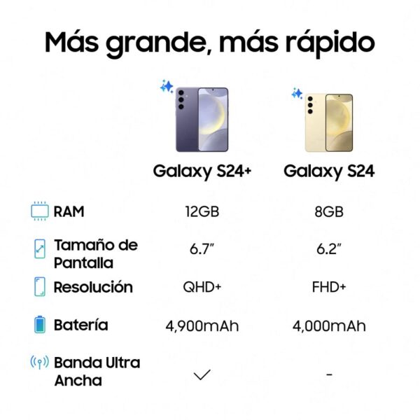 Samsung Galaxy S24 8GB/128GB 6.2'' Preto Onyx Black + Carregador