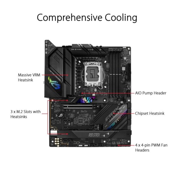 ASUS ROG STRIX B760-F GAMING WIFI