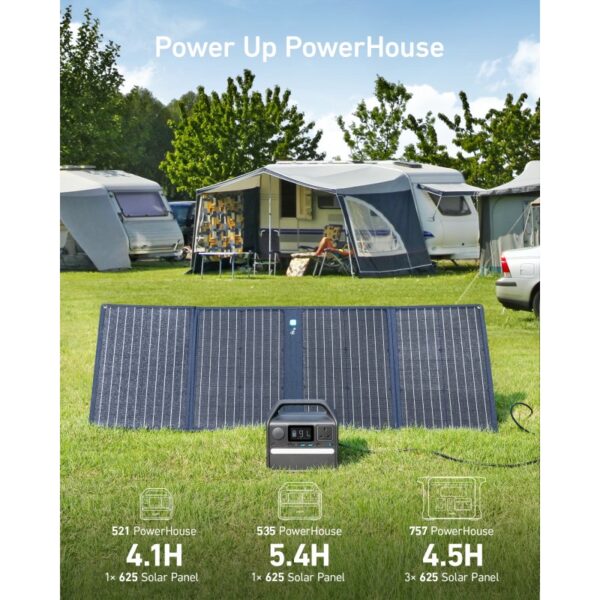 Anker 625 Painel Solar 100W