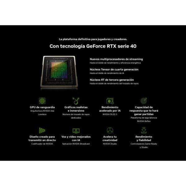 ASUS Dual GeForce RTX 4070 OC Edition 12GB GDDR6X DLSS3