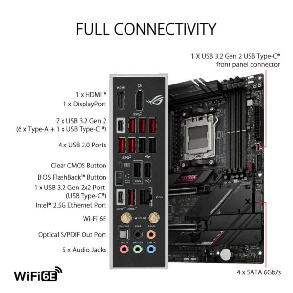 ASUS ROG STRIX B650E-E GAMING WIFI