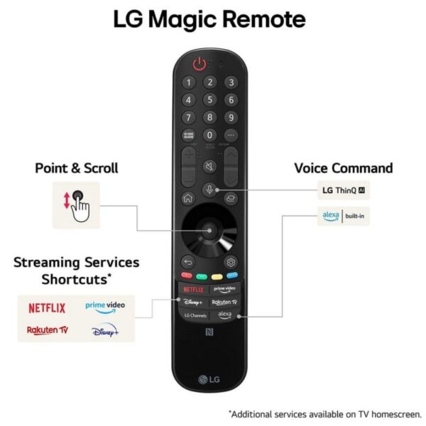 LG OLED evo OLED55C4LA 55" OLED UltraHD 4K WebOS