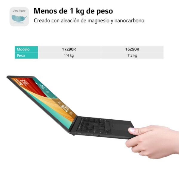 LG Gram 16Z90R-E.AD75B Intel Evo Core i7-1360P/32GB/512GB SSD/RTX 3050/16"